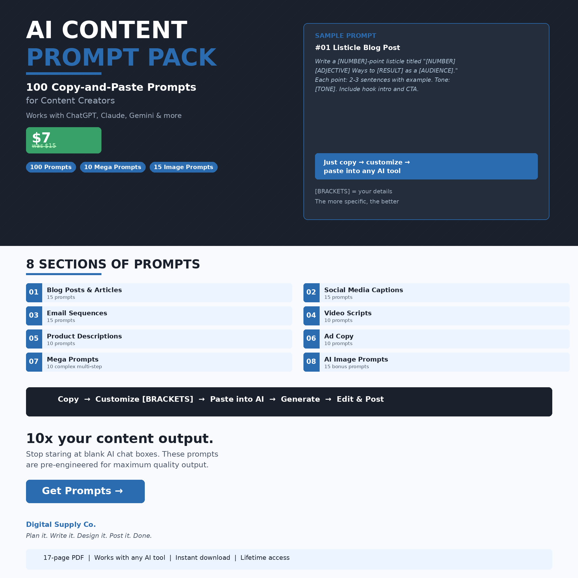 AI Content Prompt Pack overview showing 8 sections of prompts including Blog Posts, Social Media Captions, Email Sequences, Video Scripts, and Ad Copy