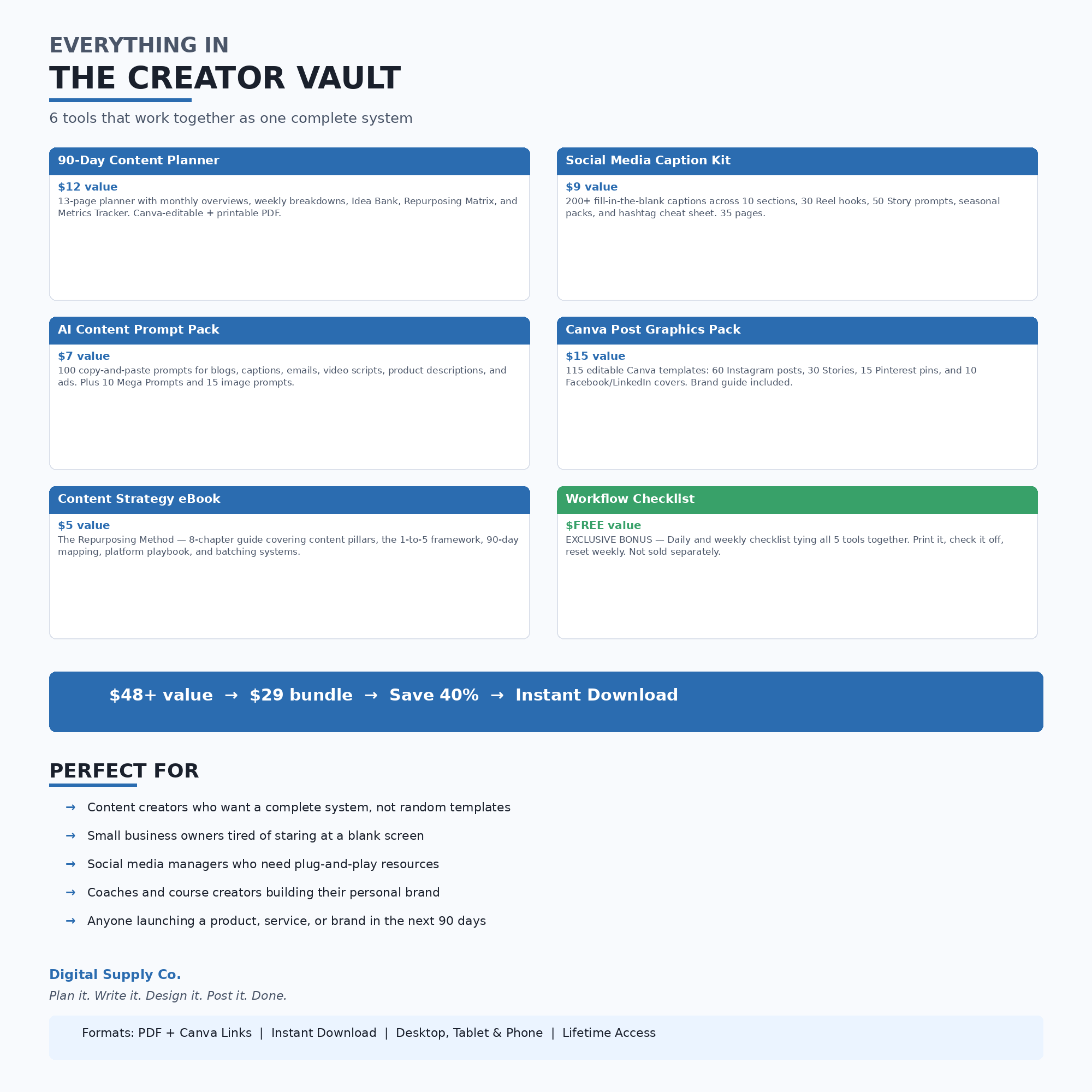 Everything in The Creator Vault - Complete breakdown of all 6 tools including Content Planner, Caption Kit, AI Prompt Pack, Canva Graphics, Strategy eBook, and Workflow Checklist with pricing